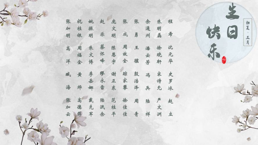 【生日祝?！抗ё?月生日的員工生日快樂！