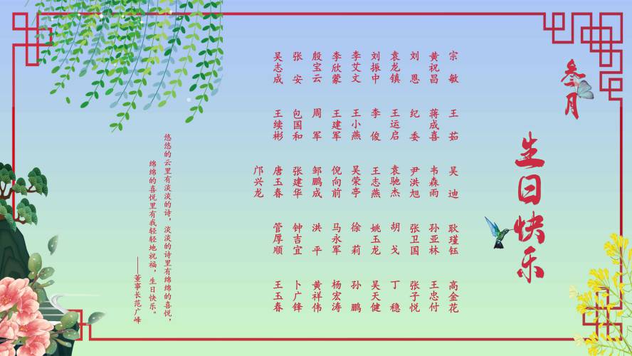 【生日祝福】恭祝3月生日的員工生日快樂！