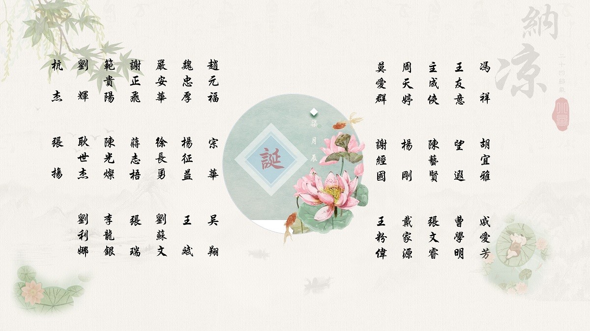 【生日祝?！抗ё?7月生日的員工生日快樂(lè)！